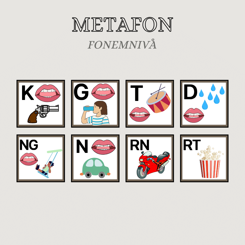 Språklydspill: Metafon-metoden (fronting/backing)