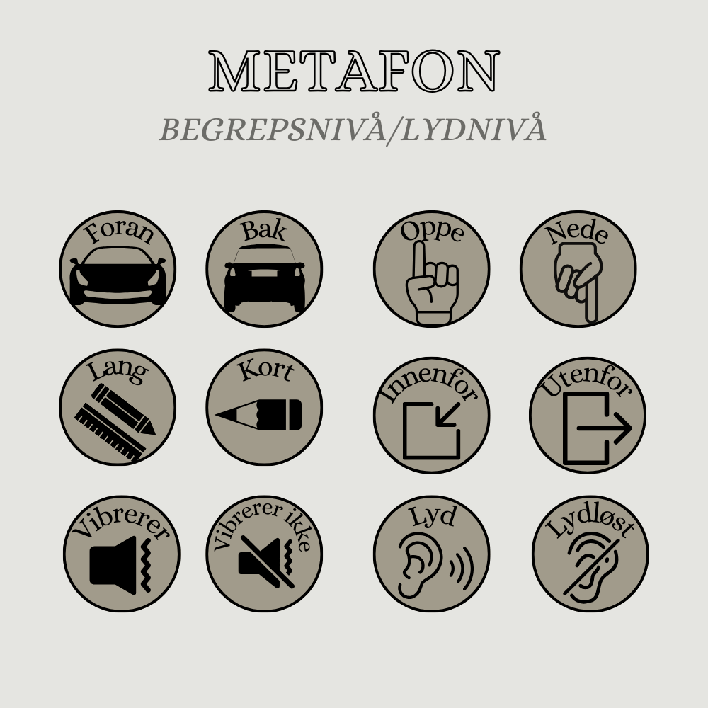 Språklydspill: Metafon-metoden (komplett samlepakke)