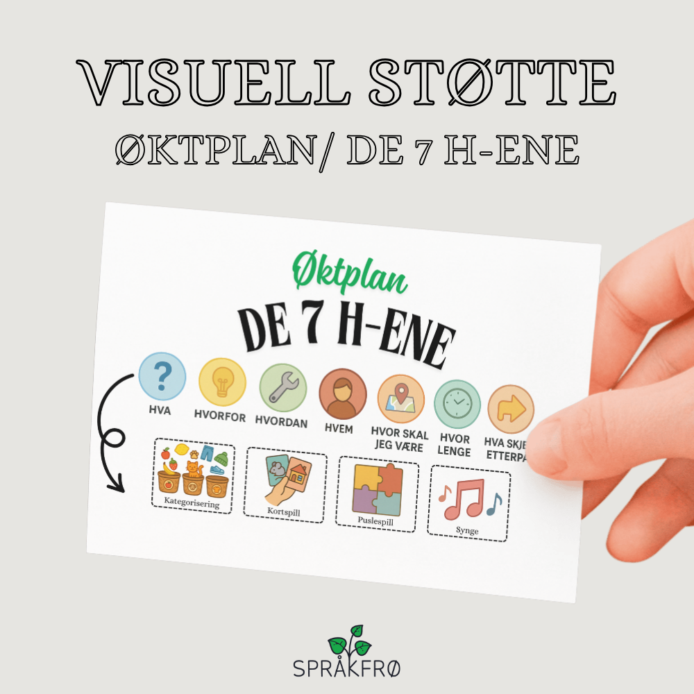 Visuell støtte: Øktplan til språkpedagogiske- eller logopediske aktiviteter