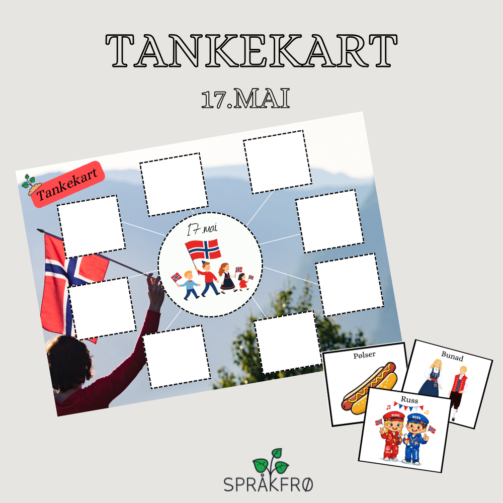Tankekart: 17.mai