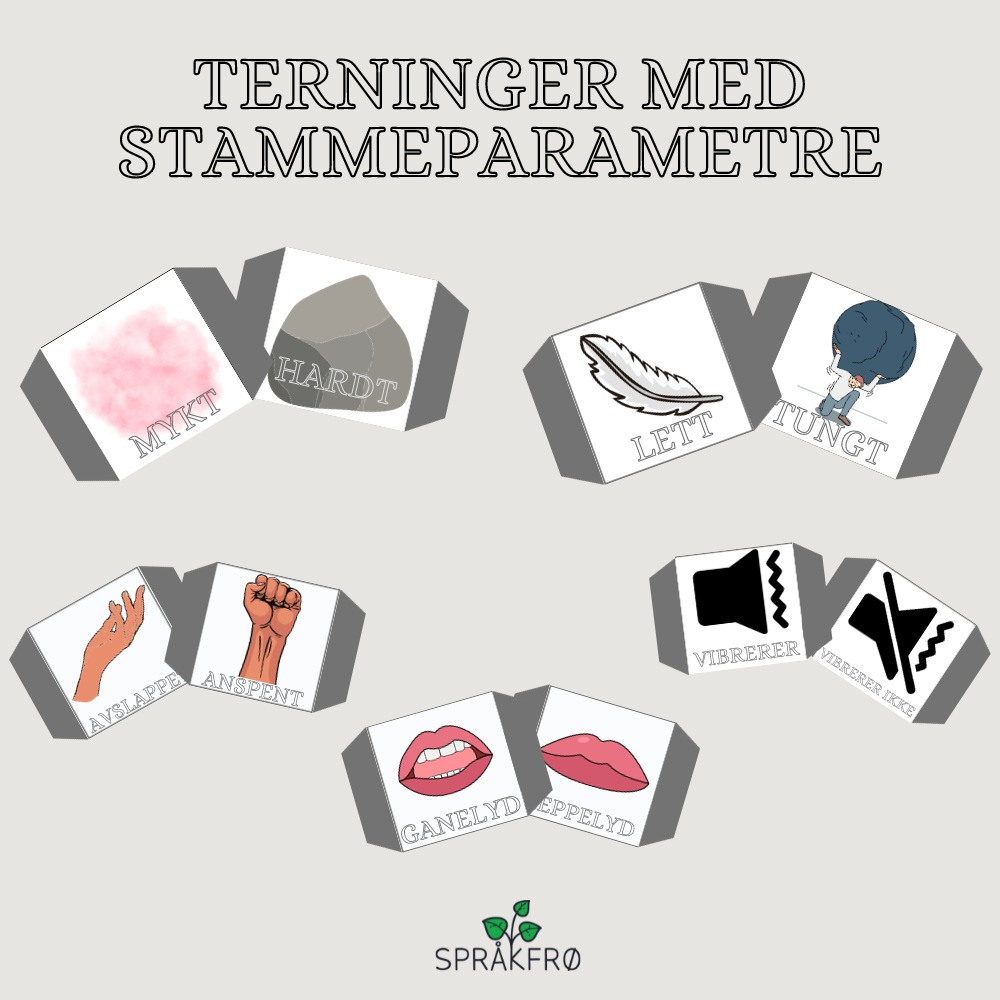 Stammetiltak (MiniKids-inspirert): terninger med parametre på artikulasjonsplass og artikulasjonsmåte