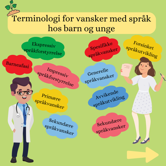 Terminologi for vansker med språk hos barn og unge