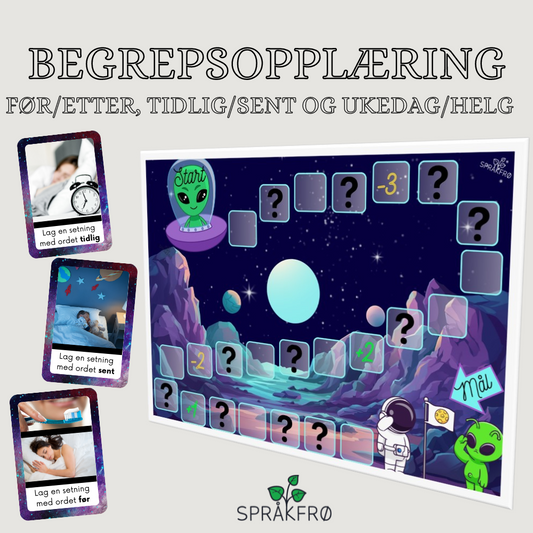 Språkspill: Begrepsopplæring (før/etter, tidlig/sent og ukedag/helg)