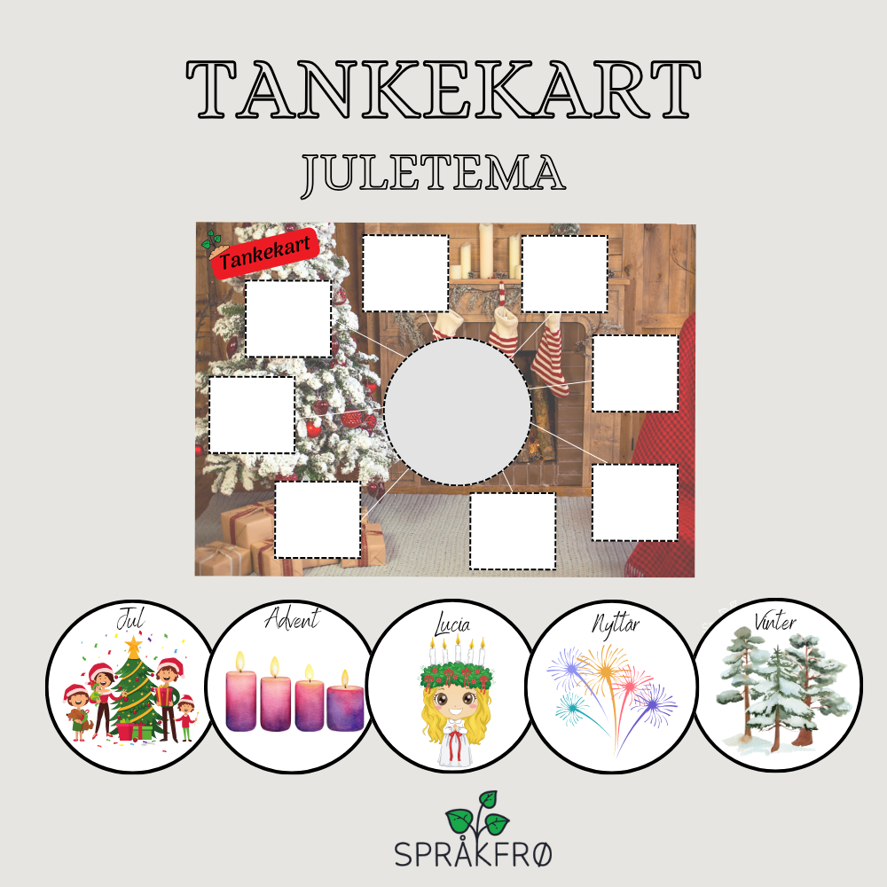 Tankekart: Juletema
