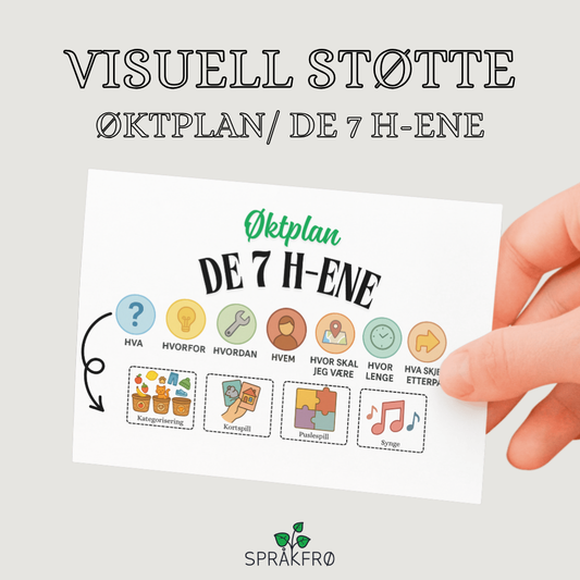 Visuell støtte: Øktplan til språkpedagogiske- eller logopediske aktiviteter