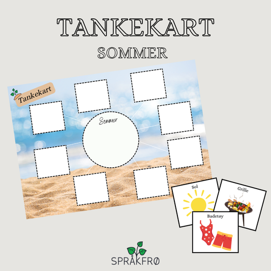 Tankekart: Sommer