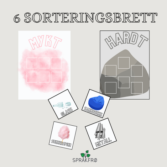 Stammetiltak (MiniKids-inspirert): sikre begrepsforståelse av stammeparametre